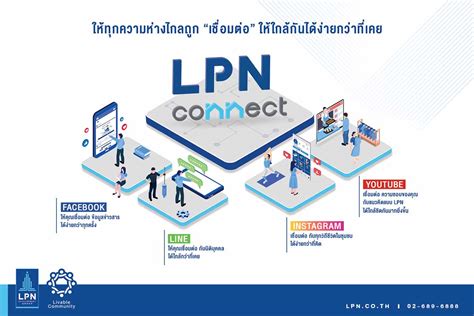 LPN เดินหน้าเชื่อมทุกช่องทางดิจิทัล ผ่าน LPN Connect | propholic.com ...