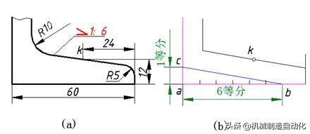 斜度符号标注_几何作图之斜度和锥度-CSDN博客