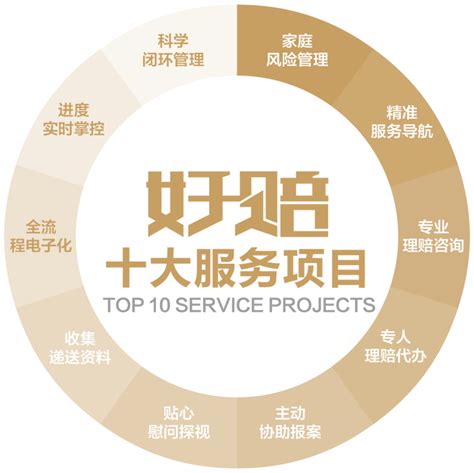 南京城乡居民养老保险线上缴费渠道（app+小程序+微信）- 南京本地宝