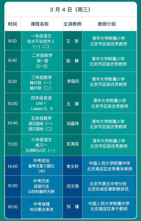 3月4日中国教育台cetv4同上一堂课课程表- 北京本地宝