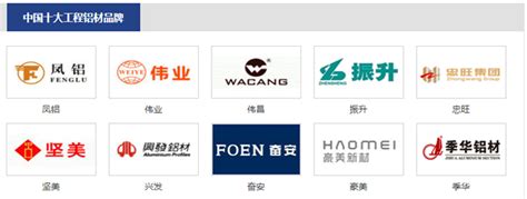 中国铝材十大名牌排名，中国铝材十大品牌是哪十种