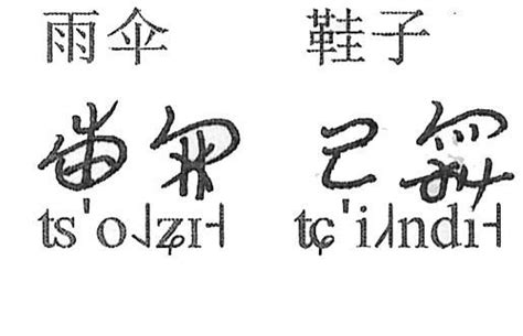 凉山传统彝文的书写和阅读顺序_腾讯视频