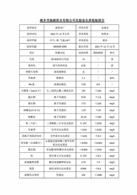 历史天气查询2021年12月份