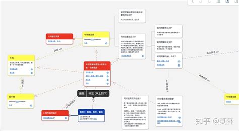 博达网站群中，友情链接的提示标题如何修改？-博达网站群学习网