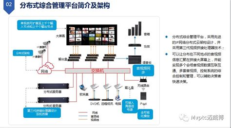 灯光音响系统案例-舞台音响设备案例-深圳LED显示屏案例-深圳中科睿