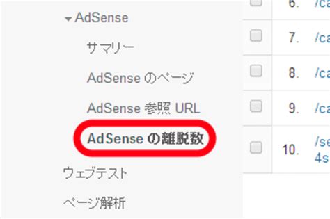 How to set up Google AdSense Auto Ads in WordPress