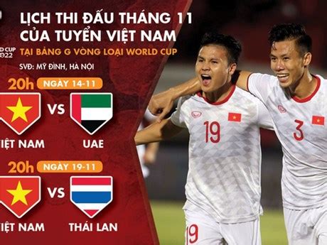 2022年世界杯预选赛越南队11月份赛程表 | 体育 | Vietnam+ (VietnamPlus)