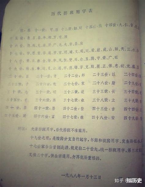 族谱格式,制作,字辈(第8页)_大山谷图库