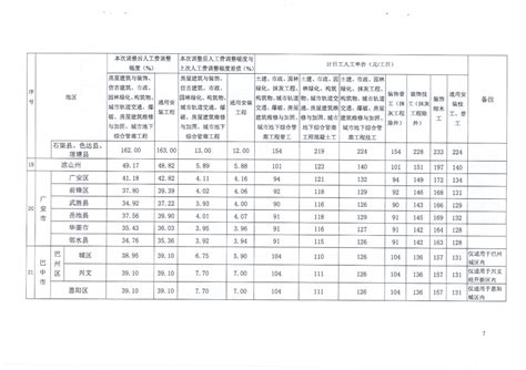 四川省产业计量测试研究院