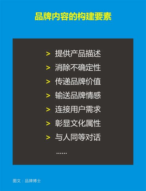 “通化”入围《2018中国500最具价值品牌榜》！_搜狐汽车_搜狐网