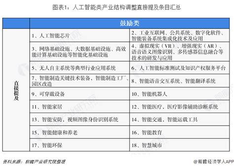 玄武岩纤维被列入国家发改委《西部地区鼓励类产业目录(2020年本)》 - 【天津新和瑞科技有限公司官网】