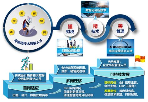 重磅喜讯！恭贺讯方技术入库深圳市第一批试点建设培育产教融合型企业！