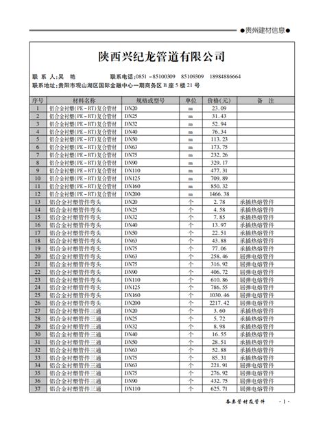 贵州省工程造价咨询服务收费标准 - 文档之家