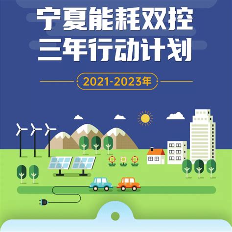 宁夏：三年内绿色能源发电装机力争达到3300万千瓦 --中国储能网- 太阳能发电网