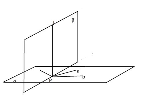 面面垂直的性质定理是什么（平面和平面垂直怎么判定）_卡袋教育
