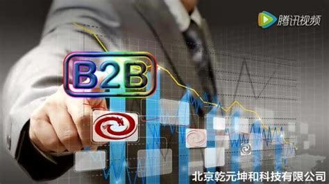 B2B网站制作四核心：EPR、搜索、订单与报价