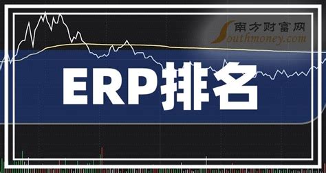 [erp系统]企业如何选择适合的ERP系统?-深圳市蓝灵通科技有限公司