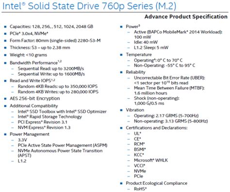 3.2GB/s！Intel 760P固态盘现身：128GB卖510元 - 程序员文章站