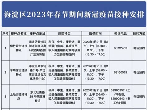 2023北京海淀春节新冠疫苗接种安排（时间+地点）- 北京本地宝