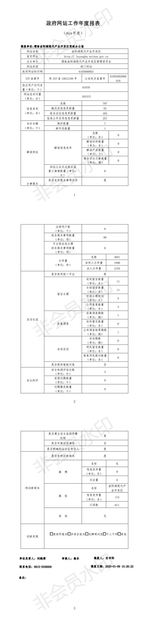 卤阳湖开发区2019年政府网站工作年度报表--渭南市人民政府