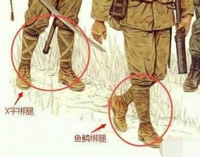 中国军人犯了错误，怎么惩罚，现在还打军棍，关禁闭吗