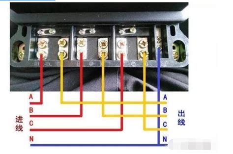 三相四线配电箱接线实物图 电箱怎么接线如果你只需要2