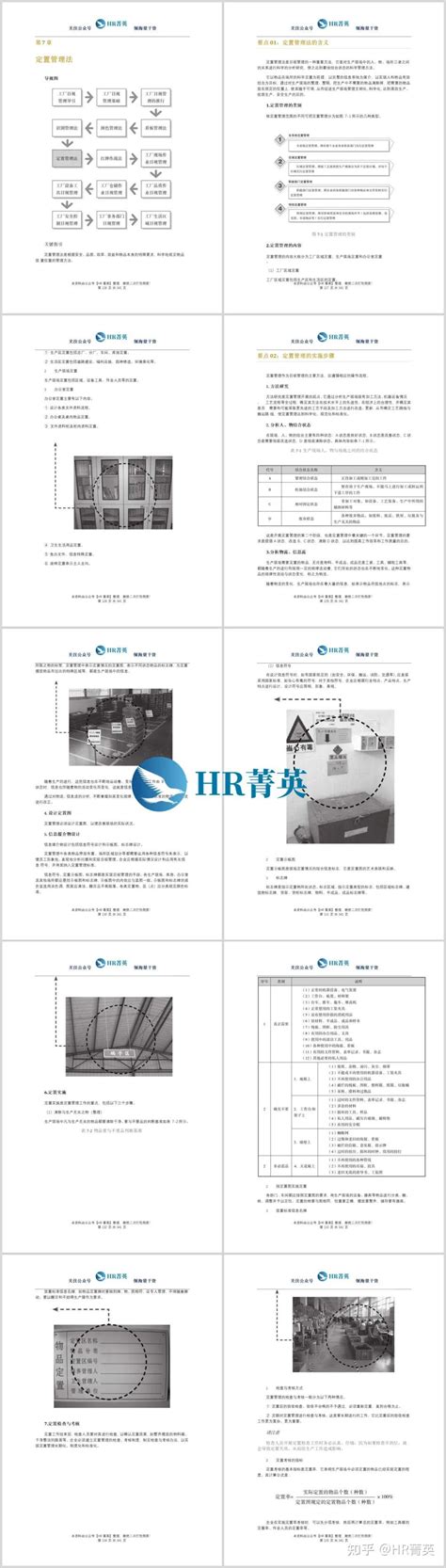 【目视化】仓库目视管理标准生产现场目视化管理六步骤_目视化_山东高百标识