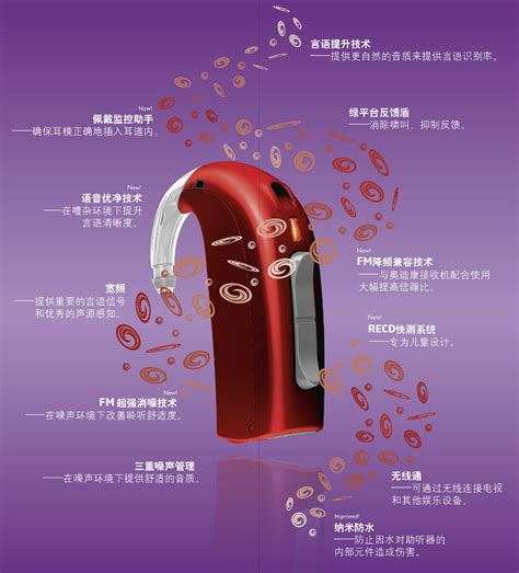 产品中心 - 上海助听器|徐汇助听器闵行助听器直营听力中心
