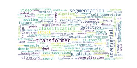 arXiv每日更新-20220520（今日关键词：transformer, segmentation, classification) - 知乎