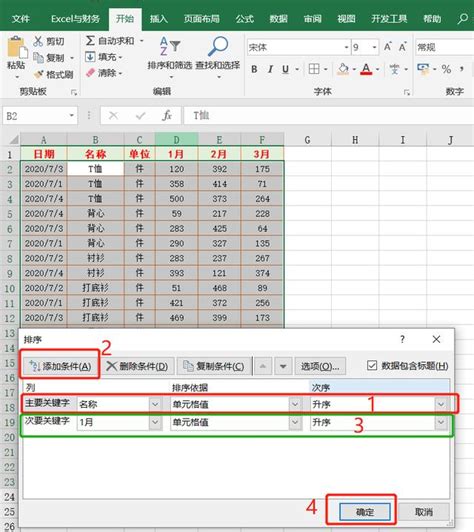 Excel透视表销量排名技巧，多条件排序，复杂工作几秒完成|2xx.vip - 模板终结者