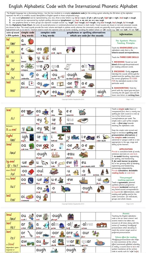 牛津自然拼读规则表图片用法 百度网盘 可下载打印 - 音符猴教育资源网