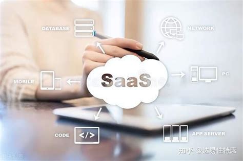 SAAS客服系统的优势有哪些 - 知乎