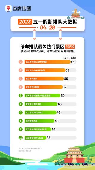 辽宁省铁岭市2022年研究生考试考场分布信息表
