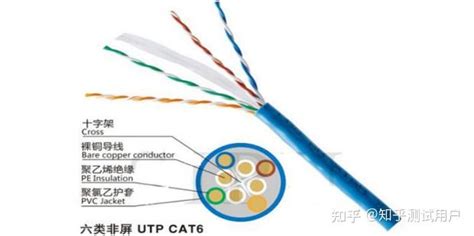 家庭装修网络布线原则 - 知乎