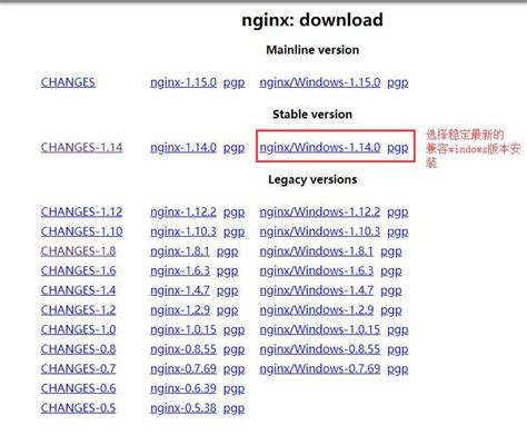 【nginx】怎么安装nginx - 第一PHP社区
