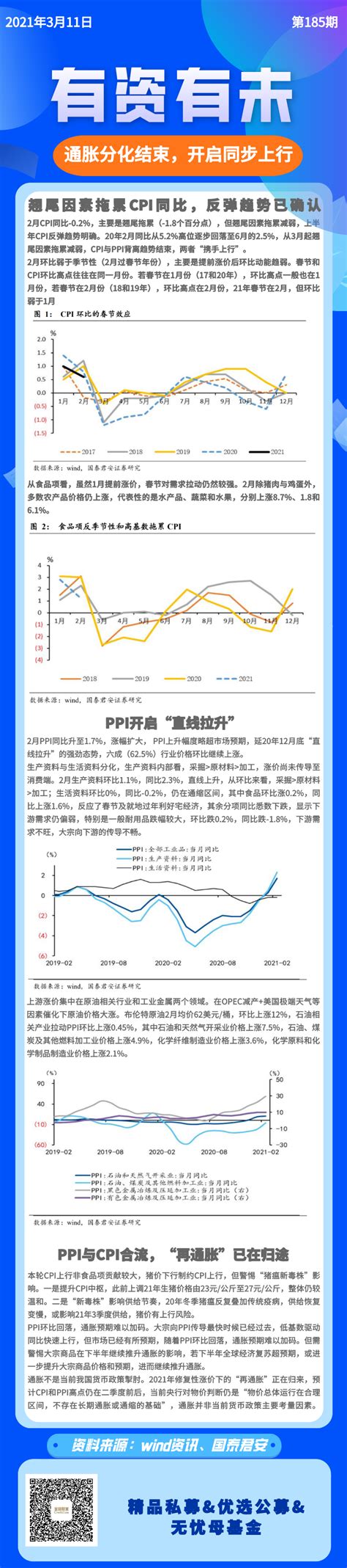 宜信