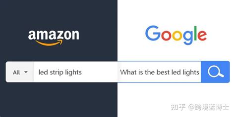 亚马逊消费者：常规搜索比品牌搜索频率高，更喜欢信息性产品图片