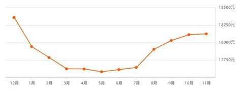 网站seo优化推广价格表Word模板下载_编号lejypnkk_熊猫办公