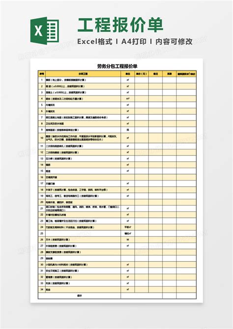 劳务分包工程报价单Excel模板下载_熊猫办公