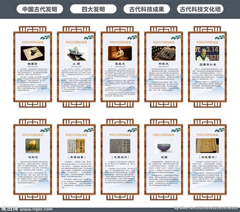 中国古代在科技方面对世界做了哪些贡献，四大发明（火药，造纸术，印刷术和指南针）_99科技网