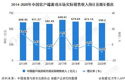 中国游戏产业报告：2021年中国自研游戏海外收入破千亿__财经头条