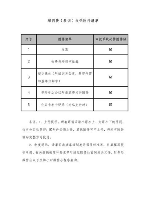 培训费（参训）报销附件清单-武汉纺织大学财务处