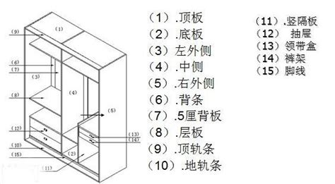 家具安装_家具家私安装_办公家具师傅_安装技巧/注意事项/方法步骤