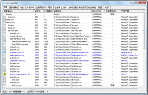 PCHunter下载_PCHunter（系统信息检测工具）绿色中文版1.57 - 系统之家