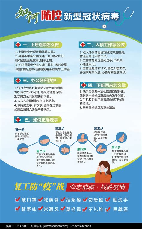 如何防疫新型冠状病毒宣传海报图片下载_红动中国