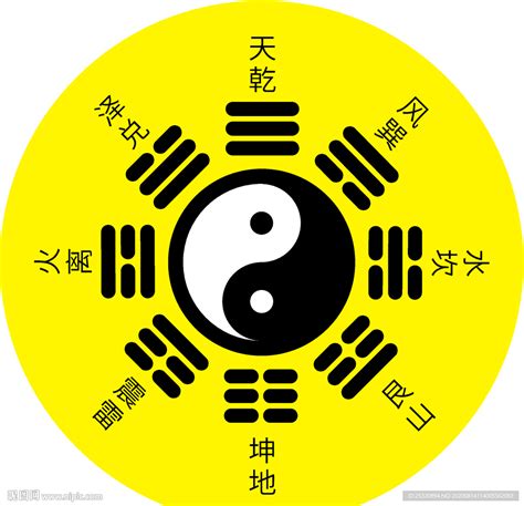 八卦图的正确方向图片