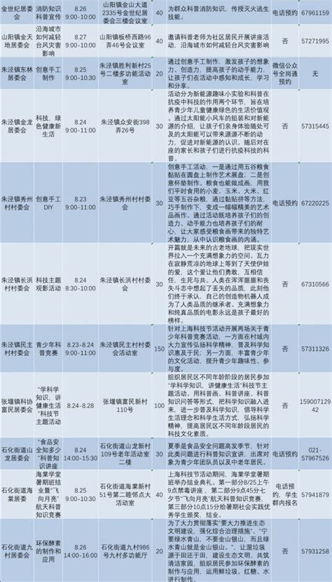 地级市海外网络传播力综合指数张家界排名第二 | 潇湘晨报网