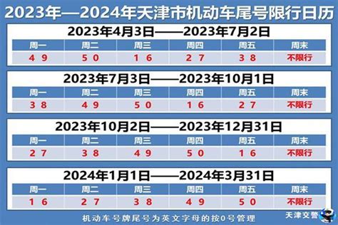 天津限号2023最新限号4月 天津限行规定 - 环旅网