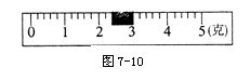 为了测出细铜丝的直径.某同学把铜丝在铅笔上紧密排绕32圈．如图所示.用分度值是1mm的刻度尺测得这32圈的总宽度为 cm.可算出细铜丝的直径约 ...