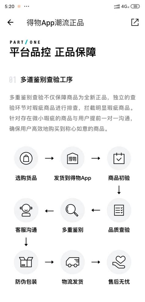 得物App携手中国质量检验协会，发布国内首个"鞋类鉴别团体标准" - 知乎